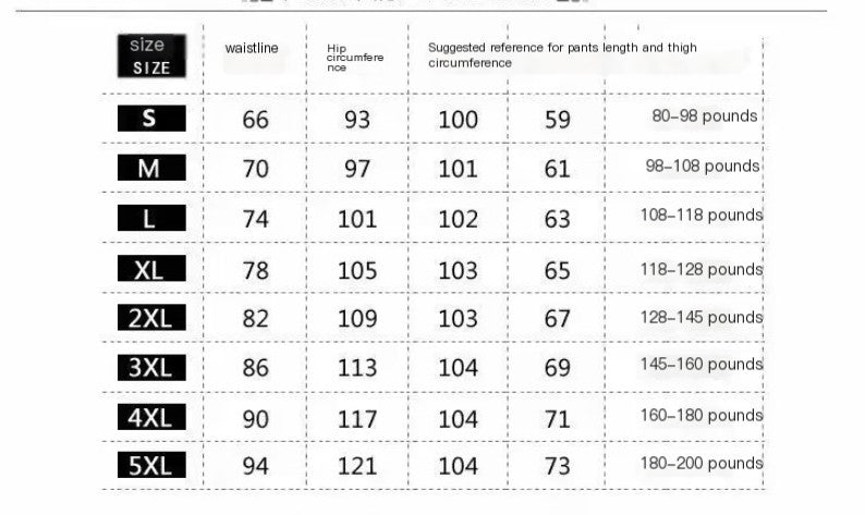 Best Cargo Jeans for Men – Tactical Work Denim with Multi Pockets